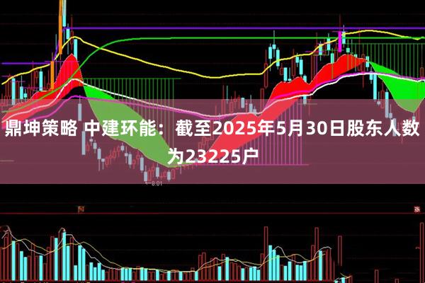 鼎坤策略 中建环能：截至2025年5月30日股东人数为23225户