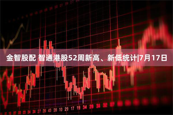 金智股配 智通港股52周新高、新低统计|7月17日